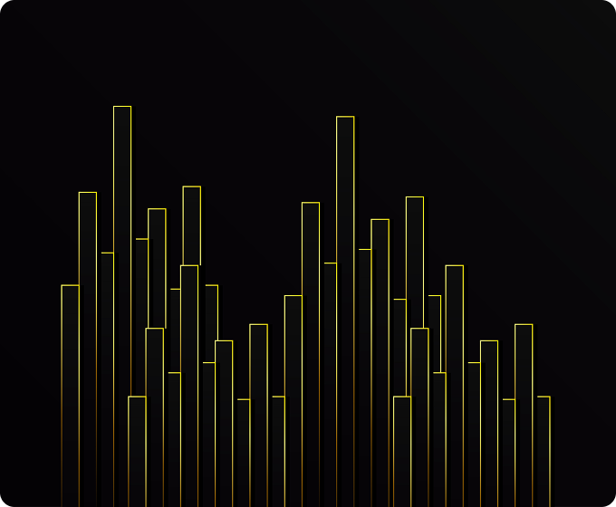Financial Chart Placeholder